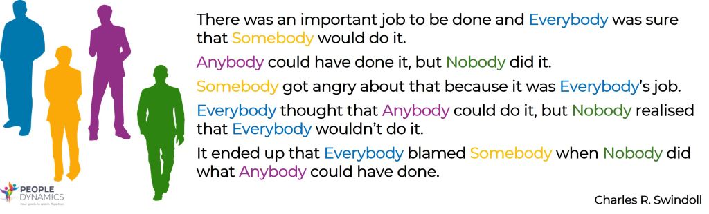 There was an important job to be done and Everybody was sure that Somebody would do it. Anybody could have done it, but Nobody did it. Somebody got angry about that because it was Everybody’s job. Everybody thought that Anybody could do it, but Nobody realized that Everybody wouldn’t do it. It ended up that Everybody blamed Somebody when Nobody didwhat Anybody could have done. 